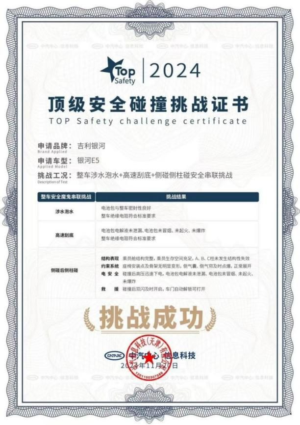 银河 E5 安全能抗 “陨石撞击”，续航不惧 “极地冰寒”！