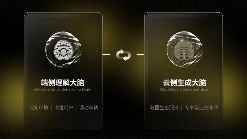 全国首个A+级认证！昊铂HL重塑新时代智能座舱