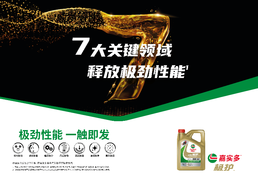 嘉实多全线升级，率先通过并超越API-SQ/ILSAC GF-7行业新标,