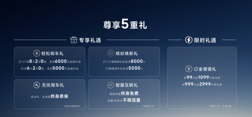 11.99万起，“硬派新玩家”郑州日产Z9开启预售